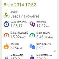 Rowerkiem #kółeczko #endomondo