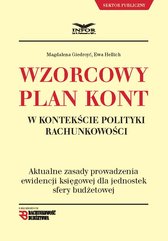 Wzorcowy plan kont w kontekście polityki rachunkowości