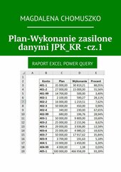 Plan-Wykonanie zasilone danymi JPK_KR -cz.1