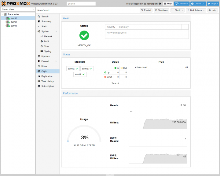 Proxmox 5.4 – Plataforma de virtualização fantástica, poderosa e gratuita