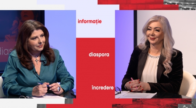 Pensiile internaţionale