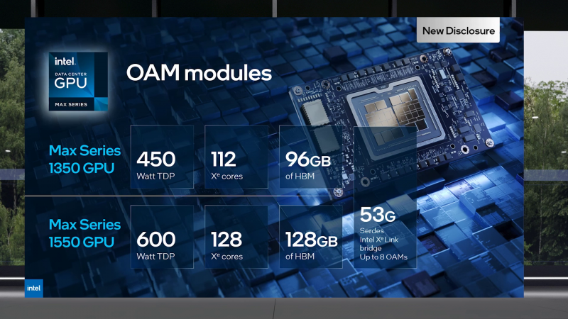  Источник: Intel 