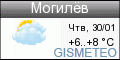 GISMETEO: Погода по г.Могилев