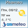 GISMETEO: Погода по г.Иваново