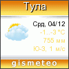 GISMETEO: Погода по г.Тула