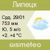 GISMETEO: Погода по г.Липецк