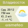 GISMETEO: Погода по г.Владивосток