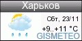 GISMETEO: Погода по г.Харьков