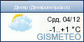 GISMETEO: Погода по г.Днепропетровск