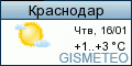 GISMETEO: Погода по г.Краснодар