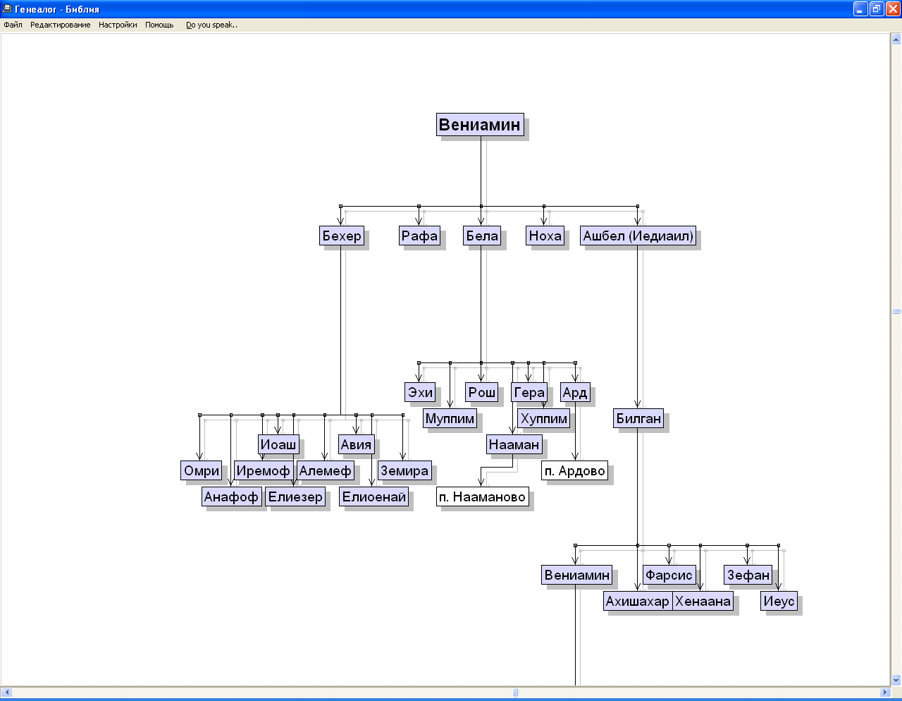 0x01 graphic