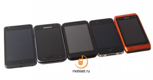 Samsung i9100 Galaxy S II