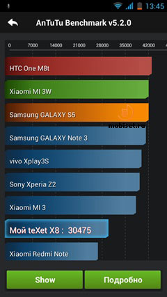 teXet X8 TM-5092