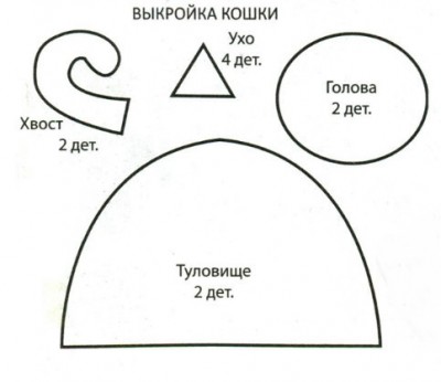 как сшить игрушки