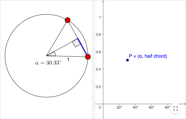 triangle definition 3