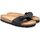 Skor Dam Flipflops Rohde Alba Svart