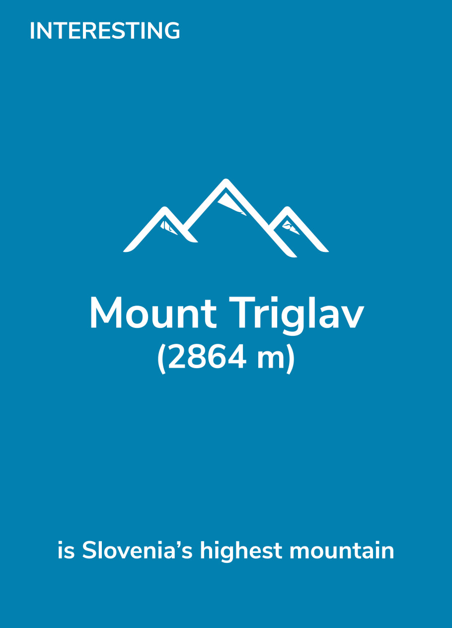 fun facts Triglav