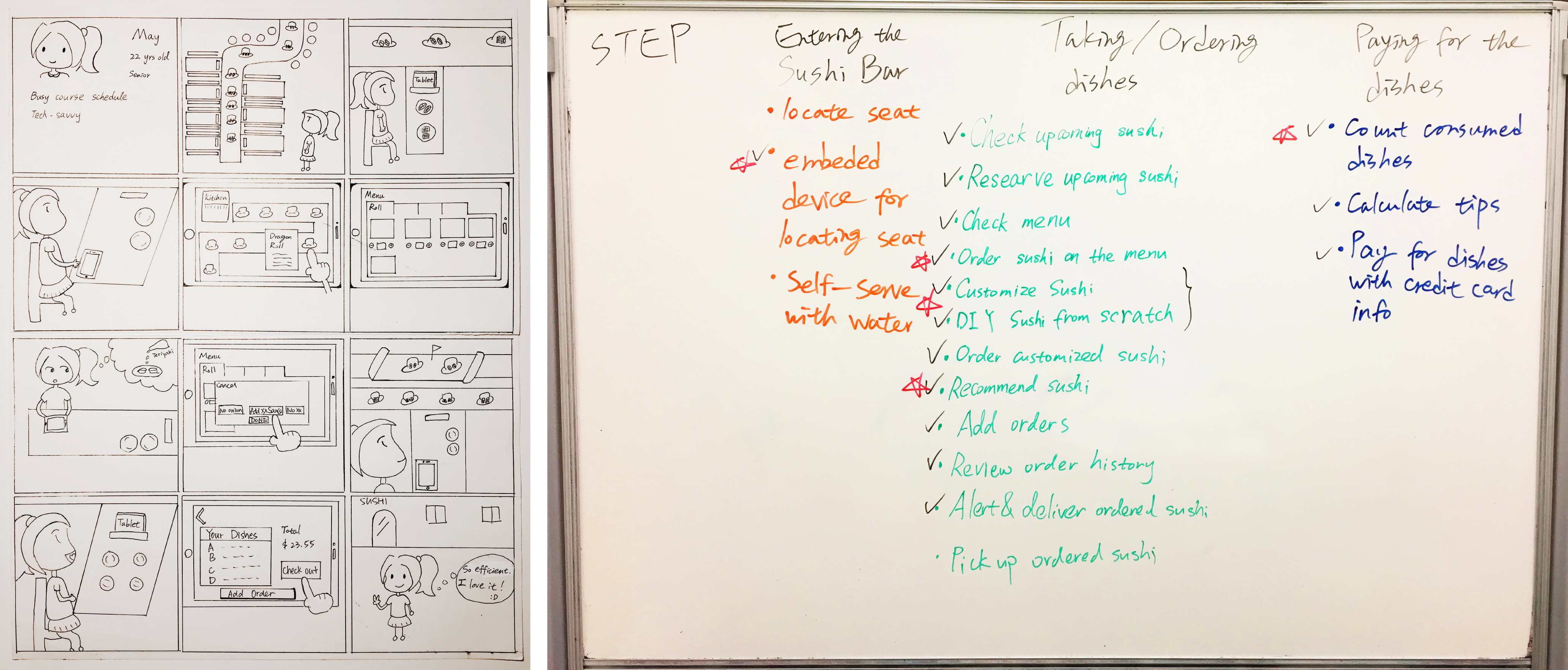 Storyboard & Features