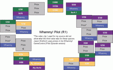 Whammy! Pilot (R1)