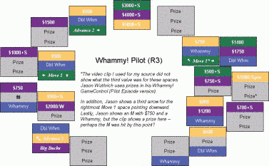 Whammy! Pilot (R3)