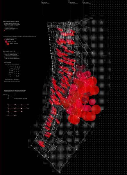 AA Landscape Urbanism 10-11 Indexing water management system