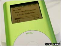 Ipod mini, Getty Images