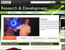 R&D Homepage Image