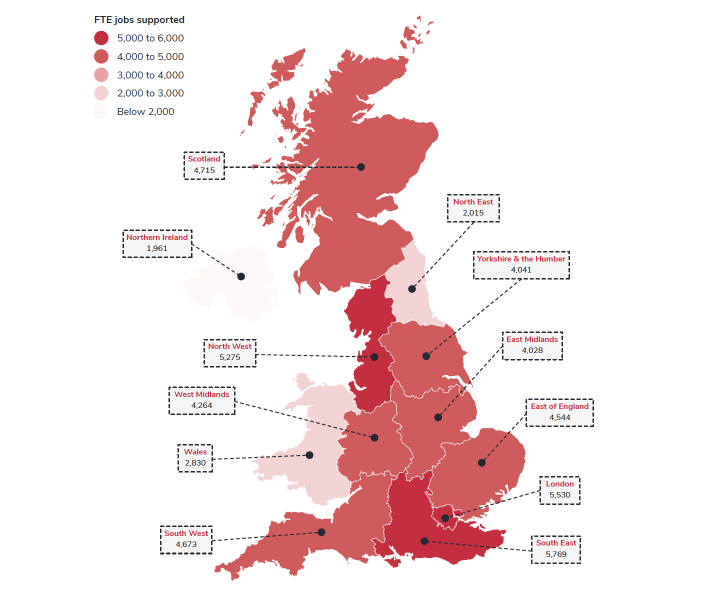 Regional Visit Expenditure