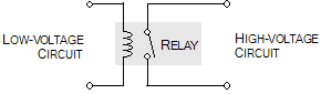 Relay triggered by circuit output turns on high voltage or high power circuit