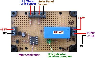 Connection diagram for a solar pump controller with fitted relay