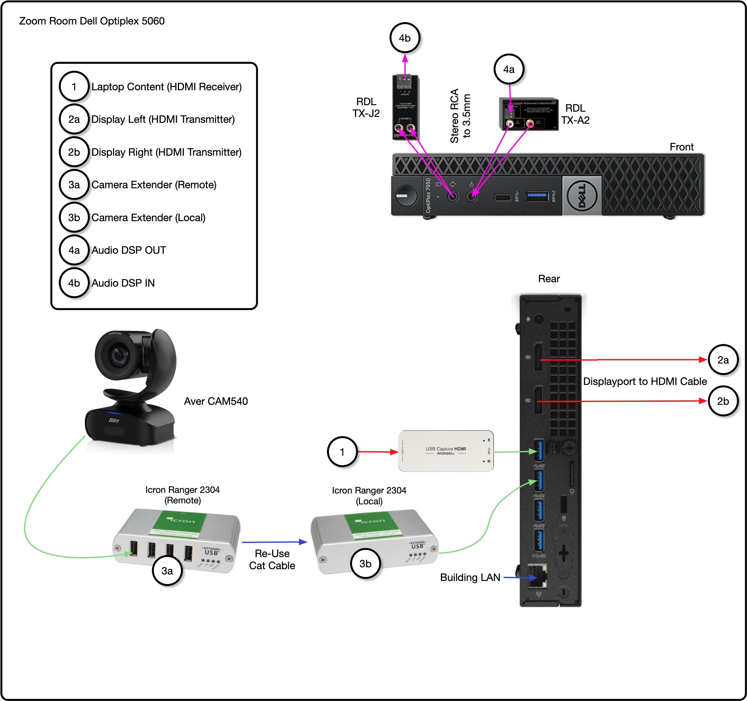 codec-swap-dell.png