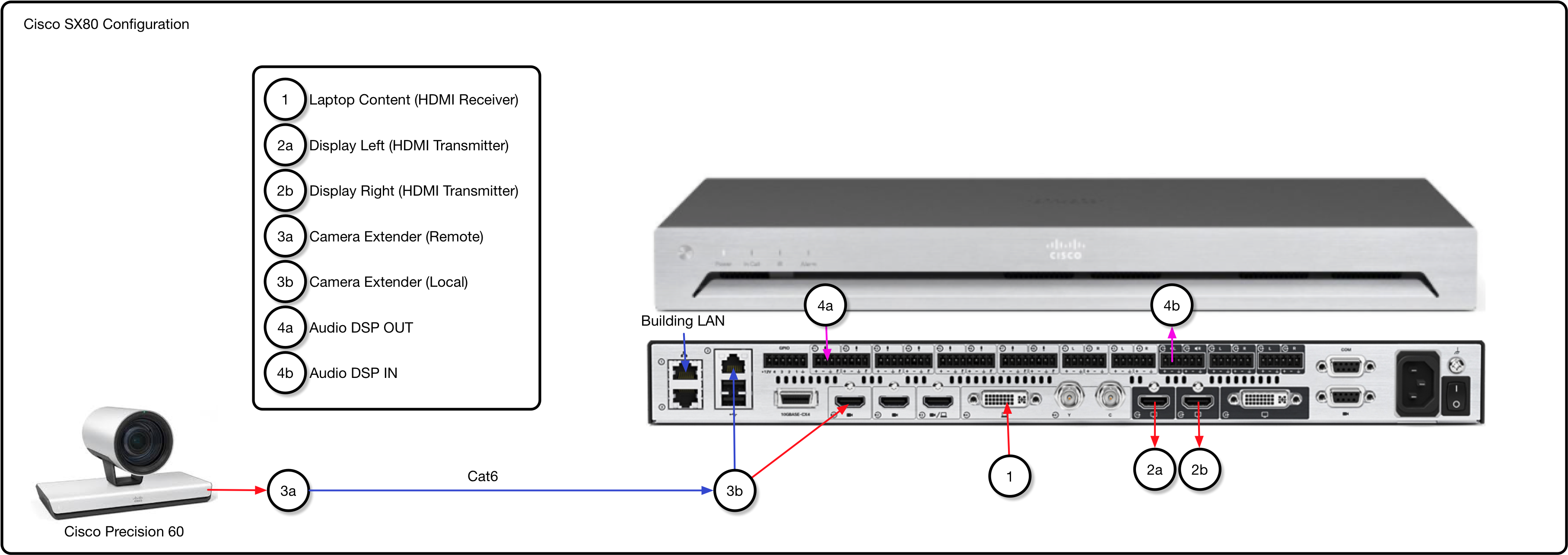 sx80-swap.png