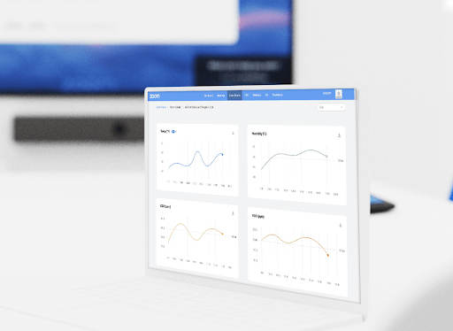 Erweiterte Dashboard-Berichterstattung