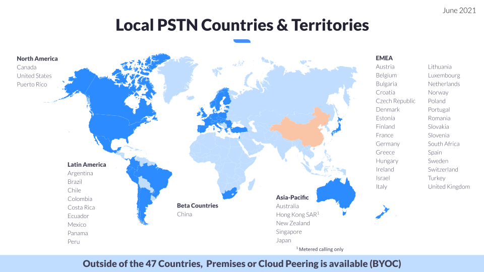 Countries and territories